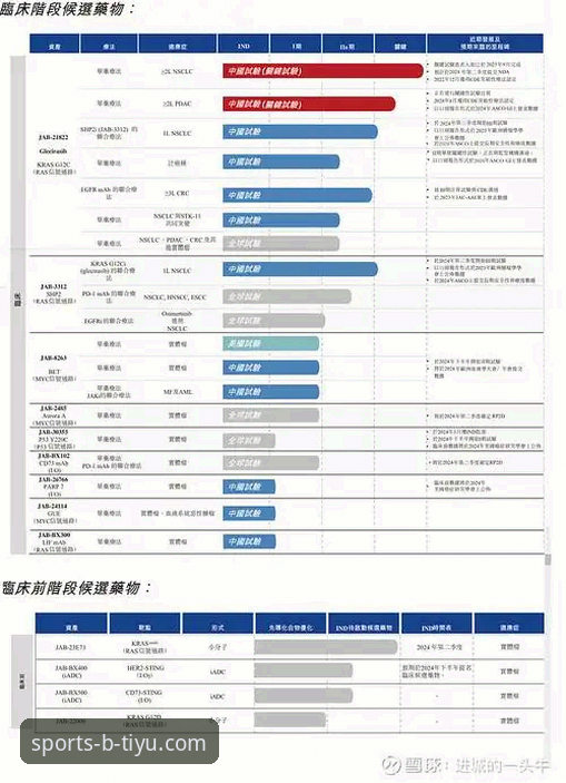 b体育软件安卓功能详解 B体育软件安卓功能详解:5大核心优势与3步快速上手指南