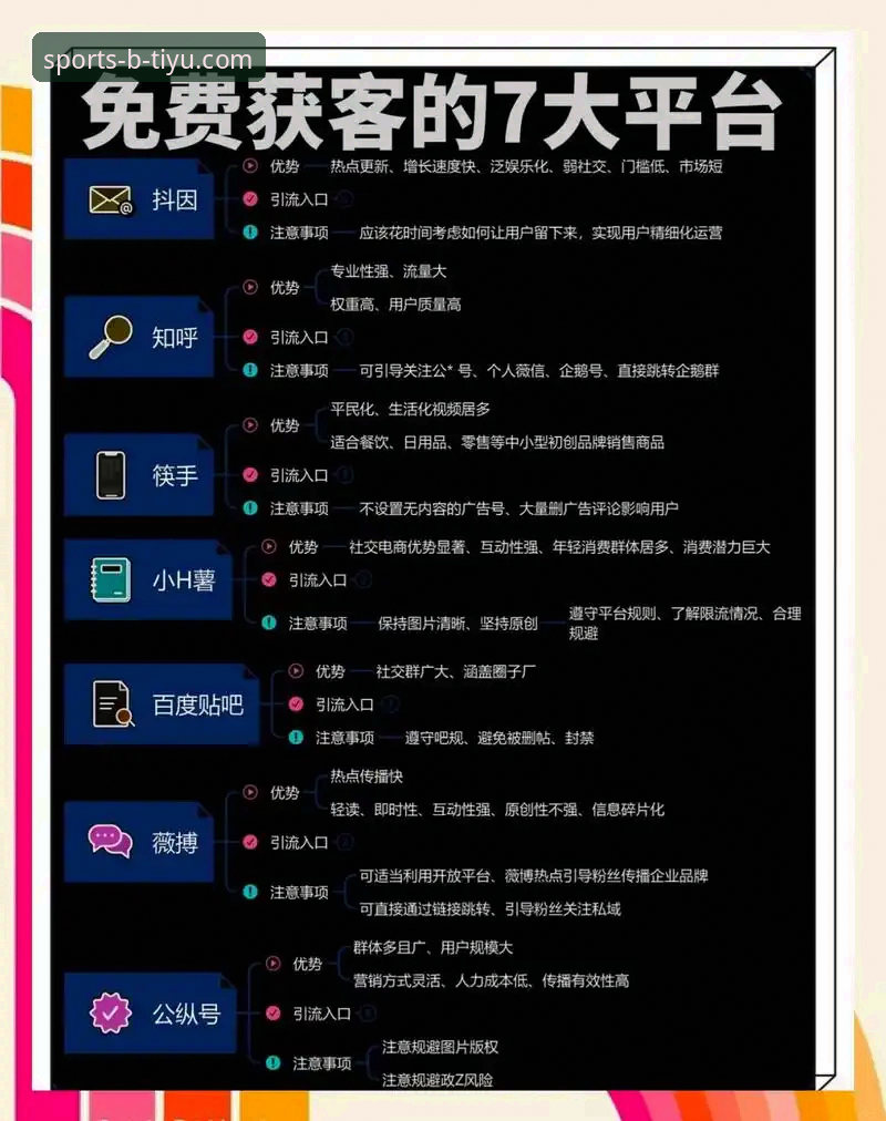 BTIYU平台 资深用户实战经验分享:BTIYU平台如何让我从新手变成手机体育投注达人